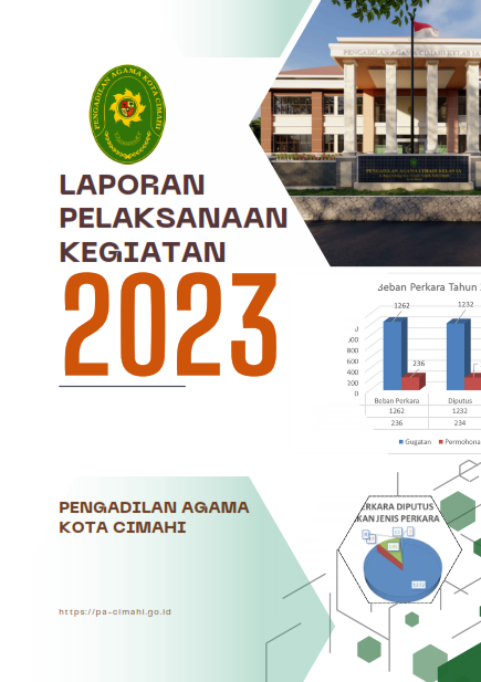 LPK 2023